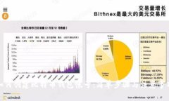 如何创建比特币钱包帐号